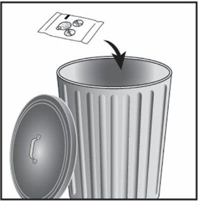 Figure B (Umeclidinium Ellipta Spl Graphic 09)